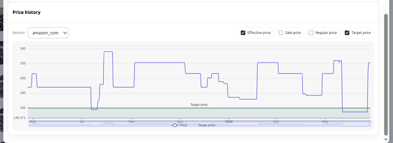 How PriceWake Works: Track Prices From Any Store